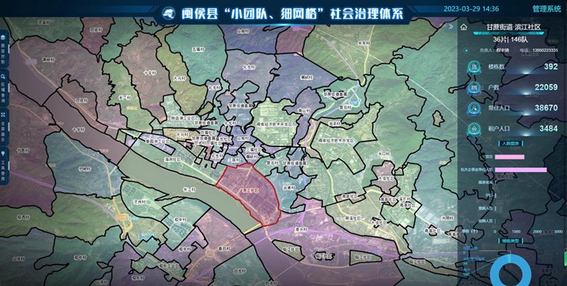 闽侯兼职招聘